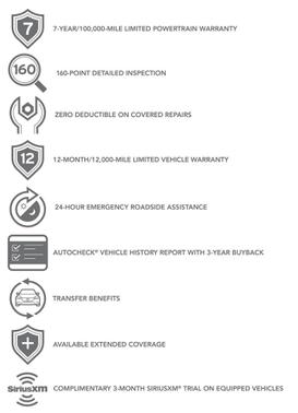 Wind Chill Pearl 2025 Mazda CX-50 Hybrid Preferred Package