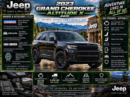 Bright White Clearcoat 2023 Jeep Grand Cherokee Altitude