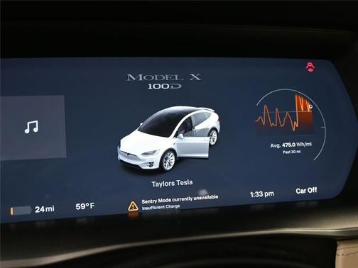 2018 Tesla Model X P100D