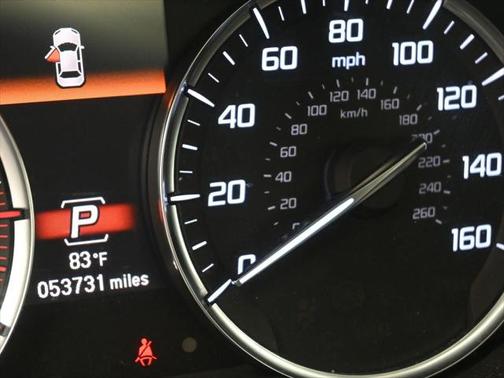 2019 Acura TLX Technology