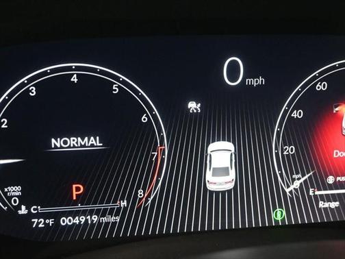 2024 Acura TLX Technology