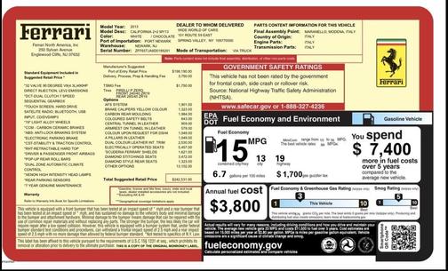 2013 Ferrari California Base