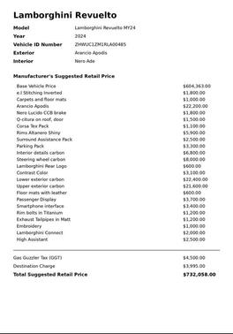 Orange 2024 Lamborghini Revuelto Base