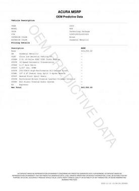 2020 Acura RDX Technology Package