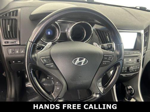 2014 Hyundai SONATA SE