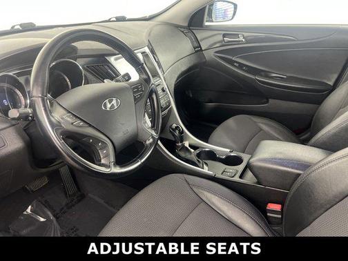 2014 Hyundai SONATA SE