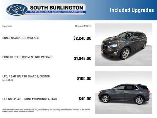 Nightfall Gray Metallic 2019 Chevrolet Equinox 1LT