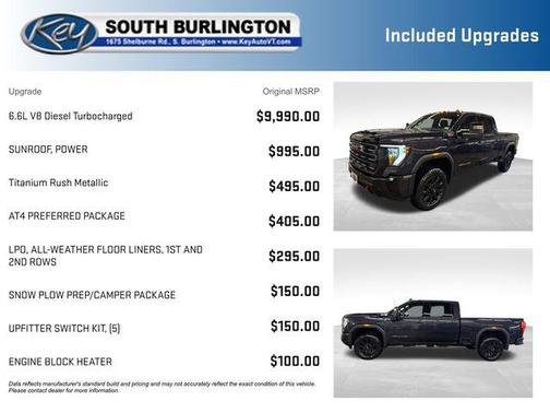 Titanium Rush Metallic 2025 GMC Sierra 2500 AT4