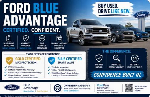 Gray Metallic 2023 Ford Edge SEL