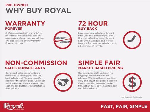 2014 Buick Encore Premium