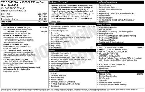 Summit White 2020 GMC Sierra 1500 SLT