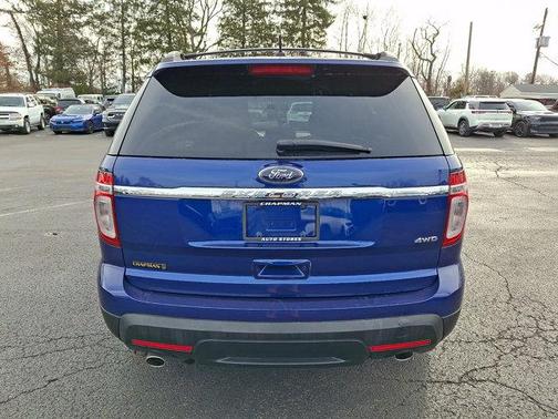 2015 Ford Explorer Base