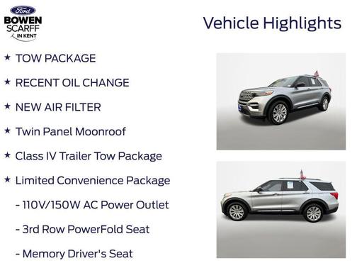 2022 Ford Explorer Limited