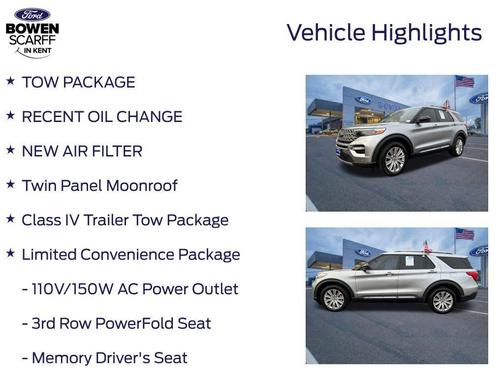 2022 Ford Explorer Limited