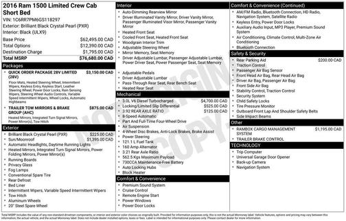 2016 RAM 1500 Longhorn