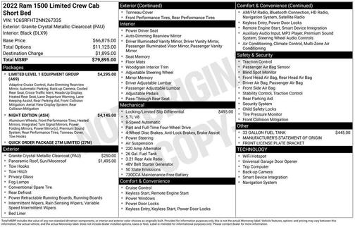 2022 RAM 1500 Limited