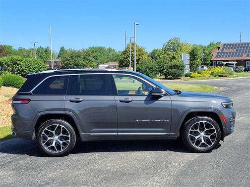 2022 Jeep Grand Cherokee Summit