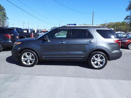 2015 Ford Explorer Limited
