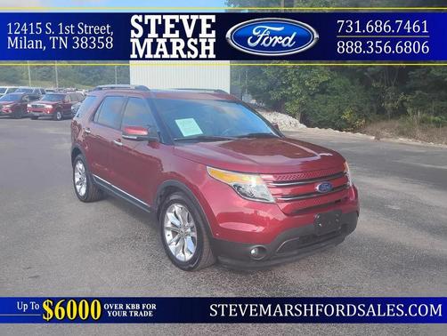 2014 Ford Explorer Limited