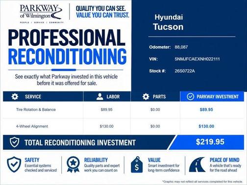 Intense Blue 2022 Hyundai TUCSON SEL