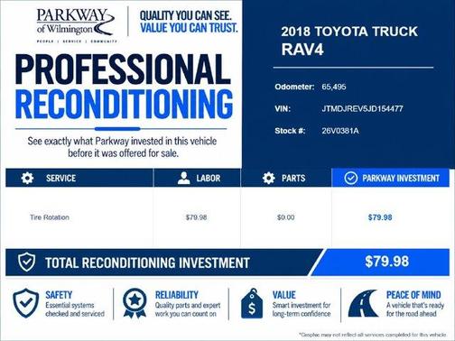 Blizzard Pearl 2018 Toyota RAV4 Hybrid Limited