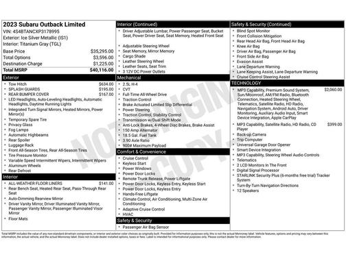 Ice Silver Metallic 2023 Subaru Outback Limited