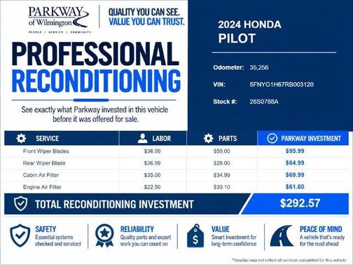 Pearl 2024 Honda Pilot TrailSport