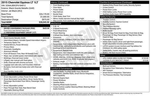 Black Granite Metallic 2015 Chevrolet Equinox 1LT