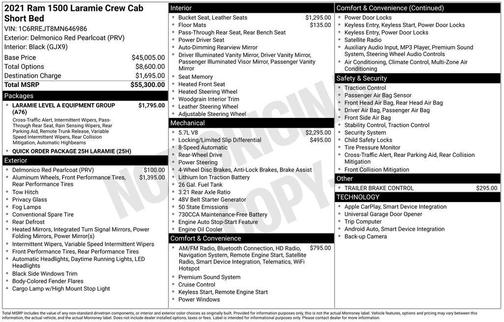 2021 RAM 1500 Laramie