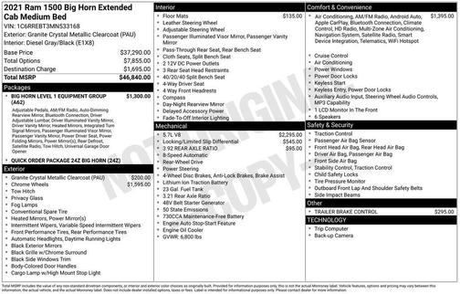 2021 RAM 1500 Big Horn/Lone Star
