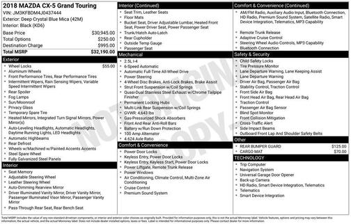 2018 Mazda CX-5 Grand Touring