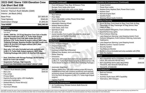 2023 GMC Sierra 1500 Elevation