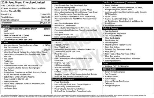 2019 Jeep Grand Cherokee Limited