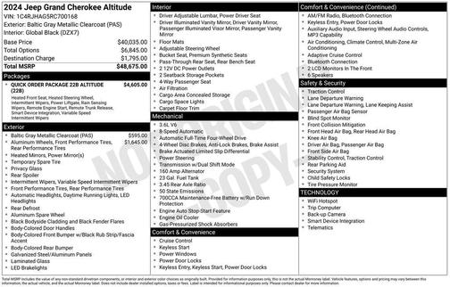 2024 Jeep Grand Cherokee Altitude
