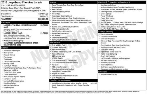 2013 Jeep Grand Cherokee Laredo