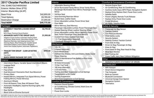 2017 Chrysler Pacifica Limited