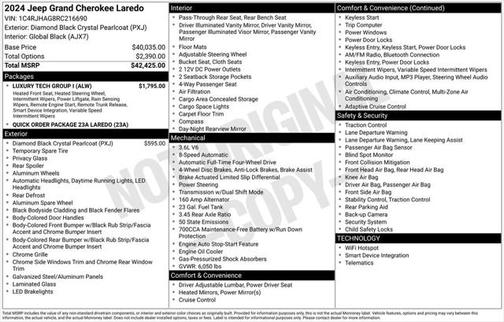 2024 Jeep Grand Cherokee Laredo