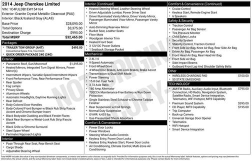 2014 Jeep Cherokee Limited