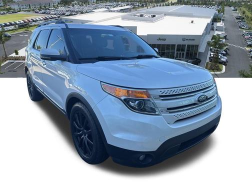 2013 Ford Explorer Limited