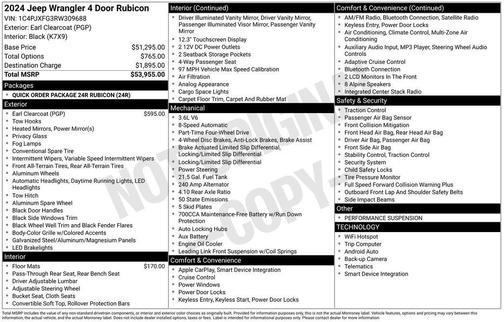 2024 Jeep Wrangler Rubicon