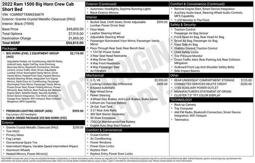 2022 RAM 1500 Big Horn/Lone Star