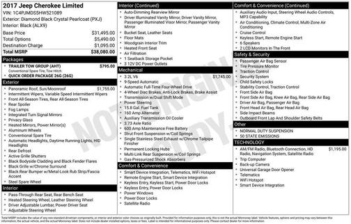 2017 Jeep Cherokee Limited