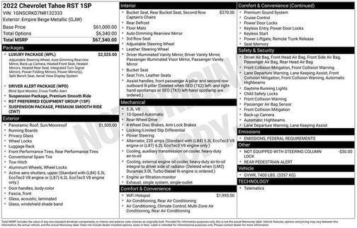 2022 Chevrolet Tahoe 2WD RST
