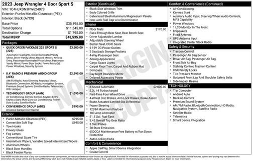 Punkn Metallic Clearcoat 2023 Jeep Wrangler Sport S