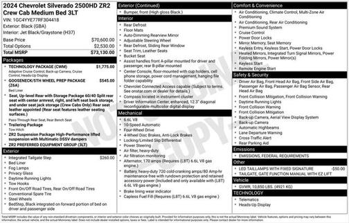 2024 Chevrolet Silverado 2500 4WD Crew Cab Standard Bed ZR2