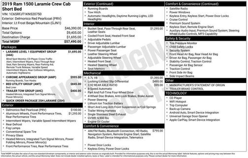 2019 RAM 1500 Laramie