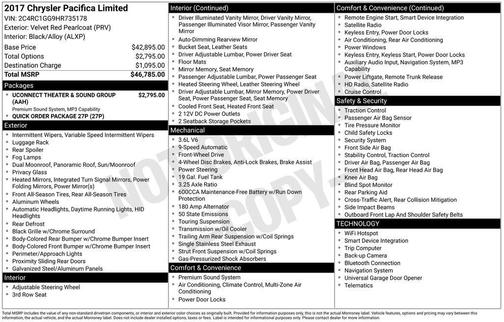 2017 Chrysler Pacifica Limited