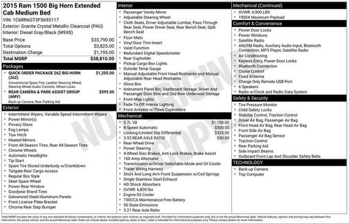 2015 RAM 1500 Big Horn
