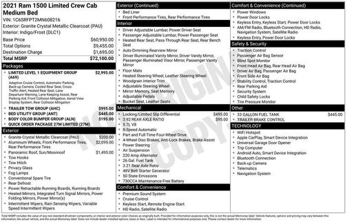 2021 RAM 1500 Limited