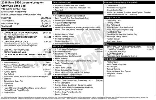2018 RAM 3500 Longhorn